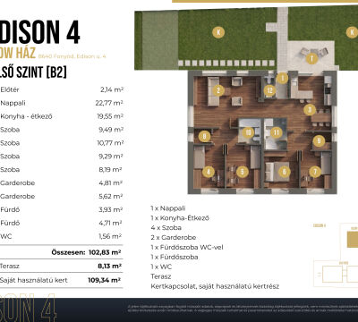 Edison 4 Társasház