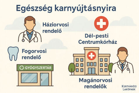 Hírek